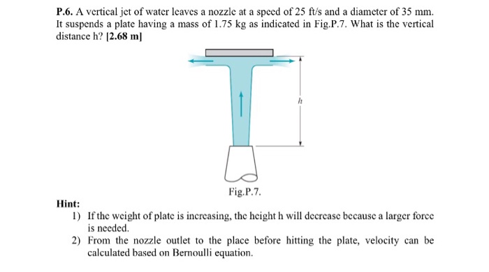 Nozzle physics