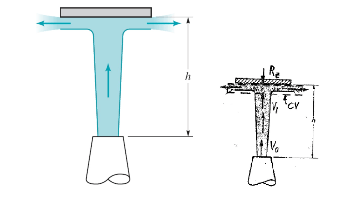 A vertical jet of water leaves a nozzle