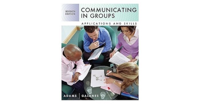 Communicating in groups applications and skills 11th edition